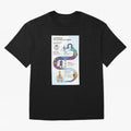 Messi sticker Classic T-Shirt Celebrate Rivalries and Pride in FIFA World Cup 2026 Group Stage Spirit, Centered on England, Messi and Cristiano Ronaldo, Global Supporter Spirit, Legendary Goals, National Colors and Tournament Celebration; Ideal for